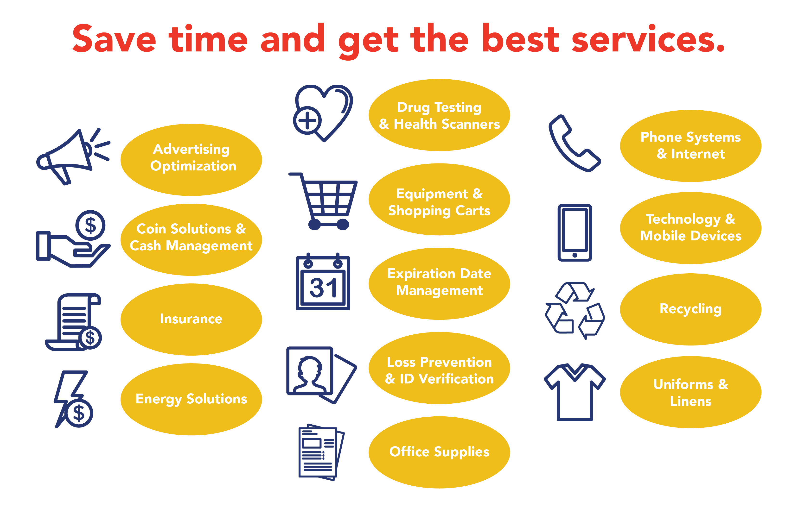 Save time and get the best services.