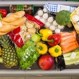 Grocery Checkout