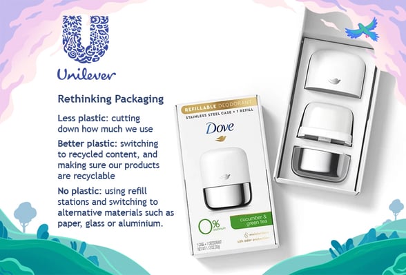 Unilever Rethinking Packaging ad