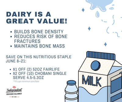 Dairy is a Great Value! Builds Bone Density; Reduces Risk of Bone Fractures; Maintains Bone Mass. Save on this nutritious staple June 8-21: $1 off 2 52 oz Fairlife; $2 off Chobani Single Serve (minimum 10 items)
