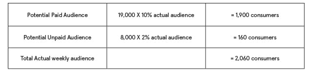 chart1