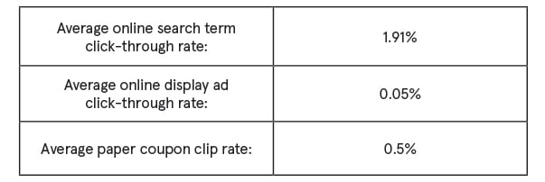 chart3