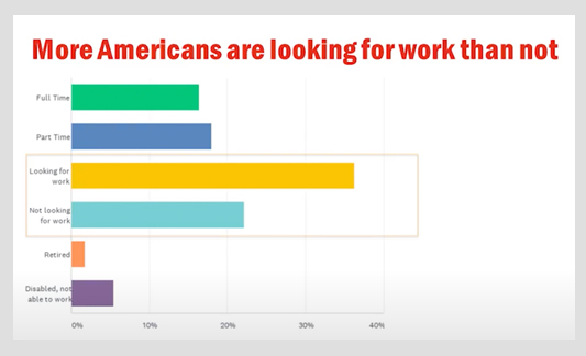 webinar-why-americans-arent-going-back-to-work